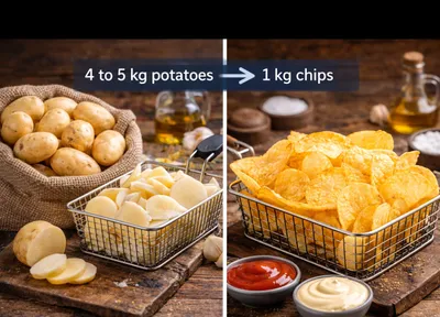 How Many Kg Potatoes Are Required for 1 Kg Chips?